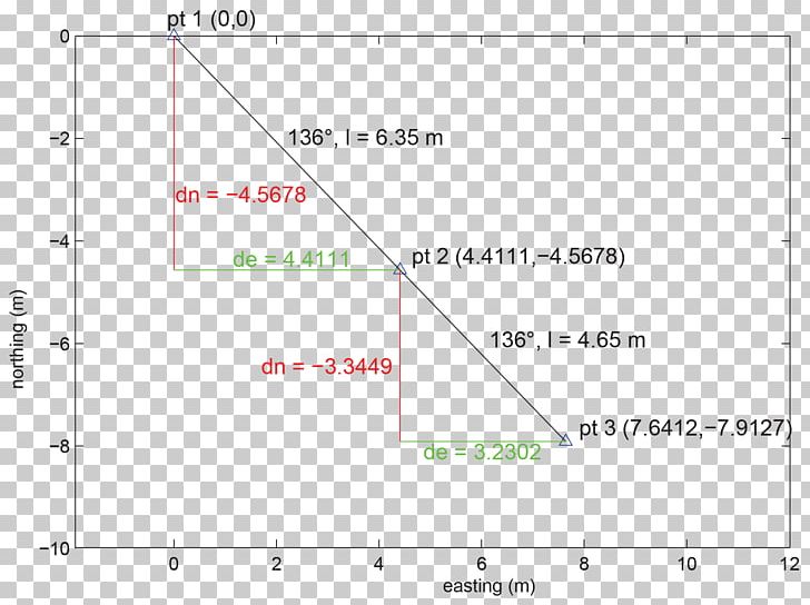 Document Line Angle PNG, Clipart, Angle, Area, Art, Diagram, Document Free PNG Download