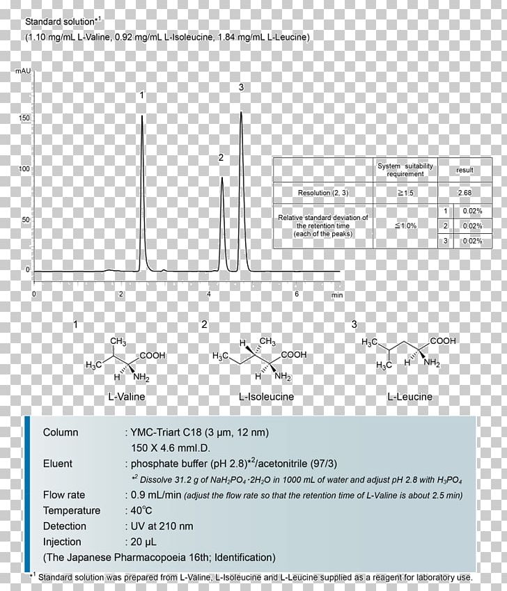 Document Line Angle PNG, Clipart, Angle, Area, Art, Daidzein, Diagram Free PNG Download