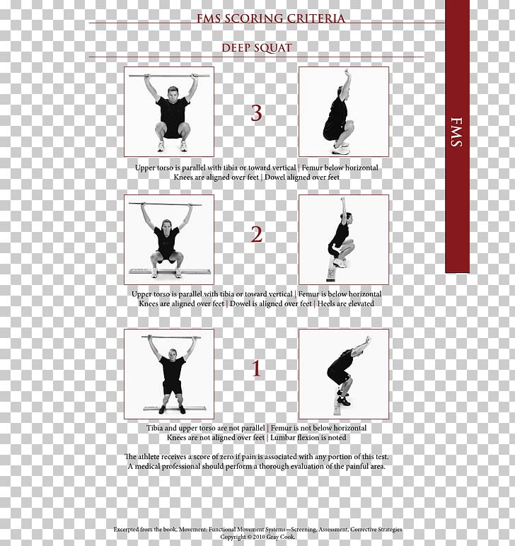 Functional Movement Squat Exercise Torso Movement Assessment PNG, Clipart, Angle, Brand, Cook Out, Diagram, Exercise Free PNG Download