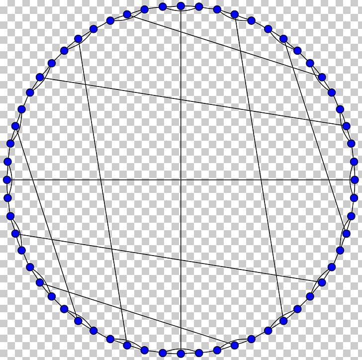 Graph Theory Harries–Wong Graph Regular Graph Harries Graph PNG, Clipart, Angle, Area, Balaban 10cage, Bipartite Graph, Cage Free PNG Download