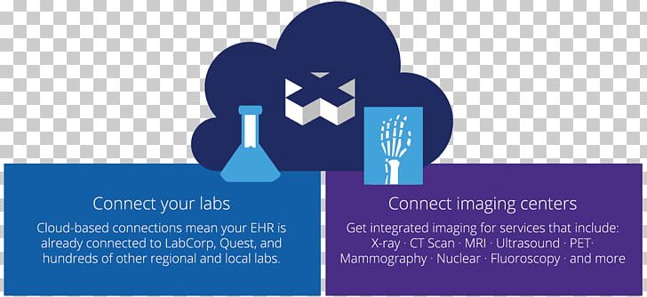 Medical Laboratory Medical Imaging Patient Medical Diagnosis PNG, Clipart, Brand, Clinic, Graphic Design, Health Care, Hospital Free PNG Download