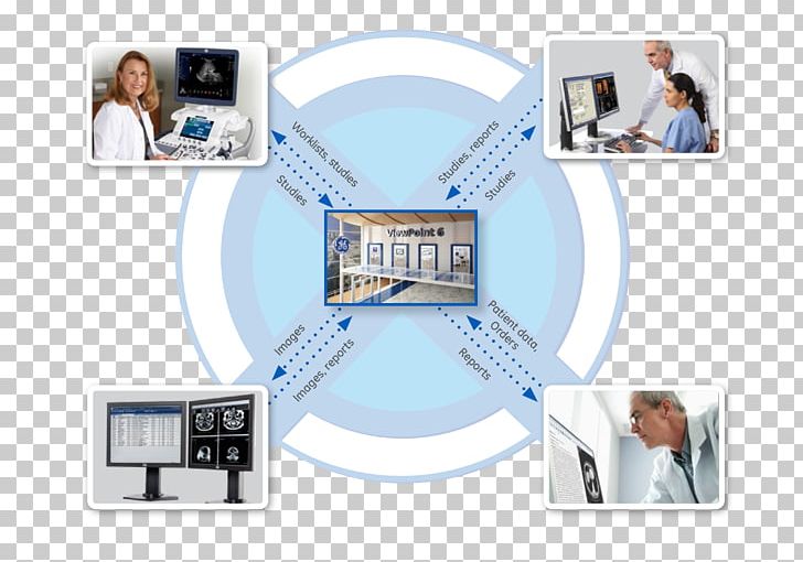 Archiving And Communication System Workflow Computer Network Ultrasonography PNG, Clipart, Communication, Computer, Computer Network, Electronics, Multimedia Free PNG Download