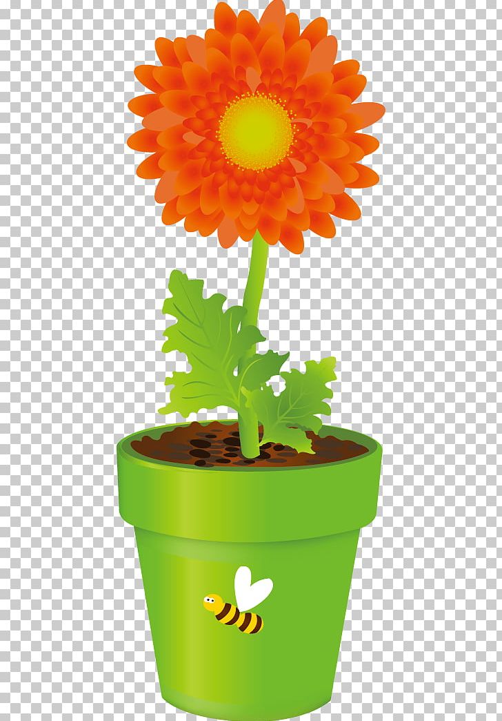 Flowerpot Drawing PNG, Clipart, Calendula, Common Daisy, Cut Flowers, Daisy Family, Drawing Free PNG Download
