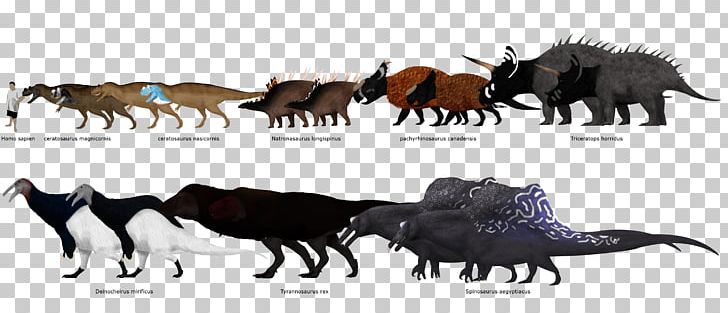 Chrome Dino, Creatures Tycoon Wiki