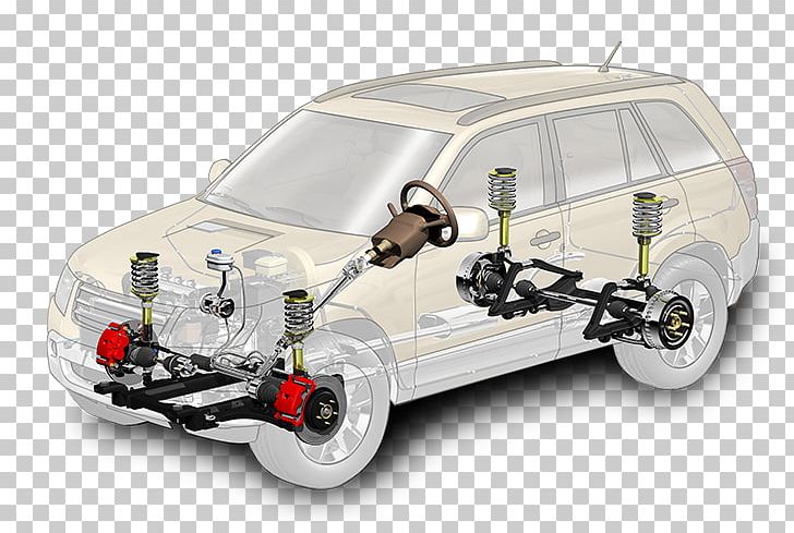 Car Automobile Engineering NAPA AUTOPRO PNG, Clipart, Auto Mechanic, Automobile Engineering, Automobile Repair Shop, Automotive, Car Free PNG Download