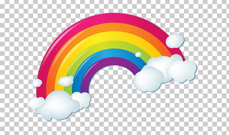 Rainbow Cloud Iridescence PNG, Clipart, Cartoon Cloud, Circle, Cloud, Cloud Computing, Clouds Free PNG Download