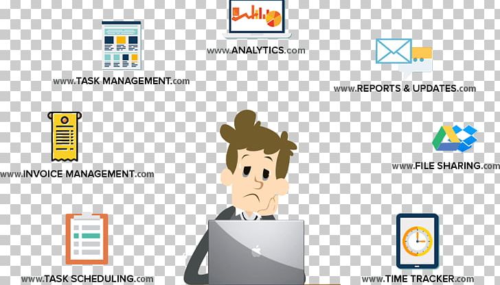 Expense Management Project Management Software Computer Software PNG, Clipart, Area, Brand, Business, Communication, Expense Free PNG Download