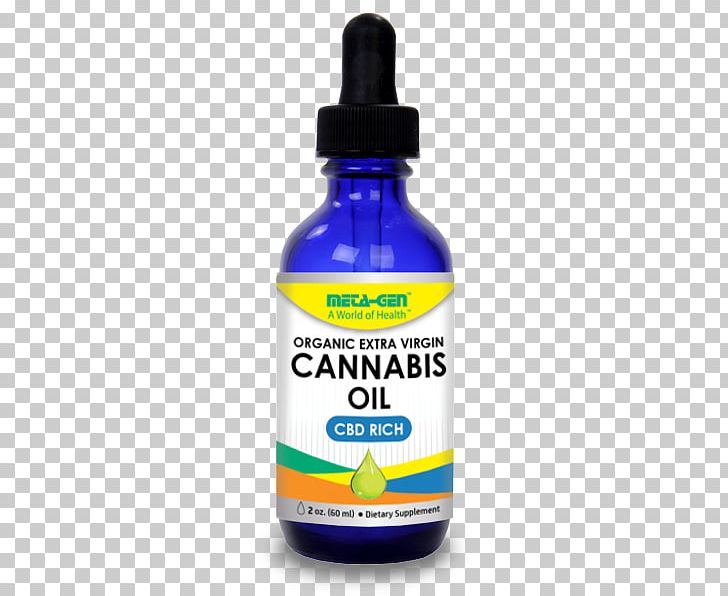 Hemp Oil Cannabidiol Emu Oil PNG, Clipart, Cannabidiol, Cannabis, Coconut Oil, Emu Oil, Extract Free PNG Download