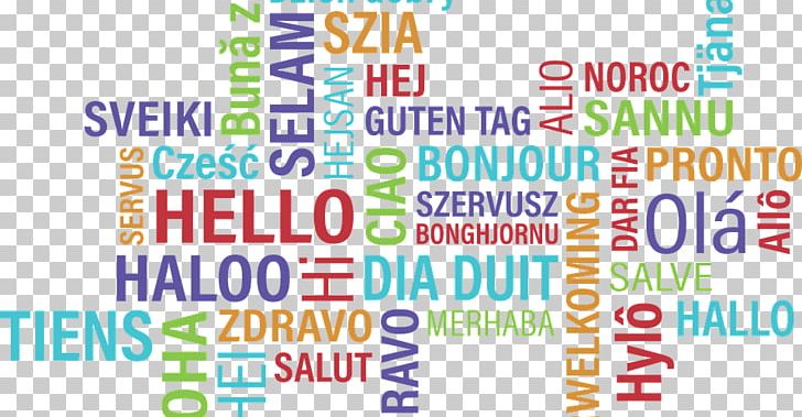 Hello Fijian Language Translation Tomedes Language PNG, Clipart, Advertising, Area, Banner, Brand, First Language Free PNG Download