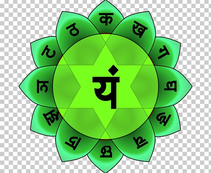 Anahata Chakra Sahasrara Yantra Shakti PNG, Clipart, Ajna, Anahata ...