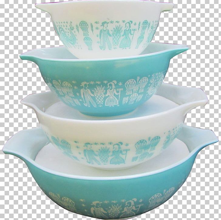 Saucer Porcelain Bowl Cup PNG, Clipart, Amish, Aqua, Bowl, Ceramic, Cinderella Free PNG Download