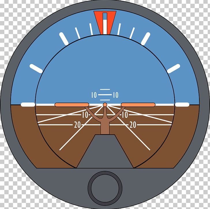 Airplane Aircraft Flight Instruments Attitude Indicator PNG, Clipart, 0506147919, Aircraft, Airplane, Airspeed Indicator, Angle Free PNG Download