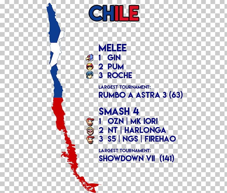 Flag Of Chile Map PNG, Clipart, Area, Blue, Chile, Flag, Flag Of Chile Free PNG Download