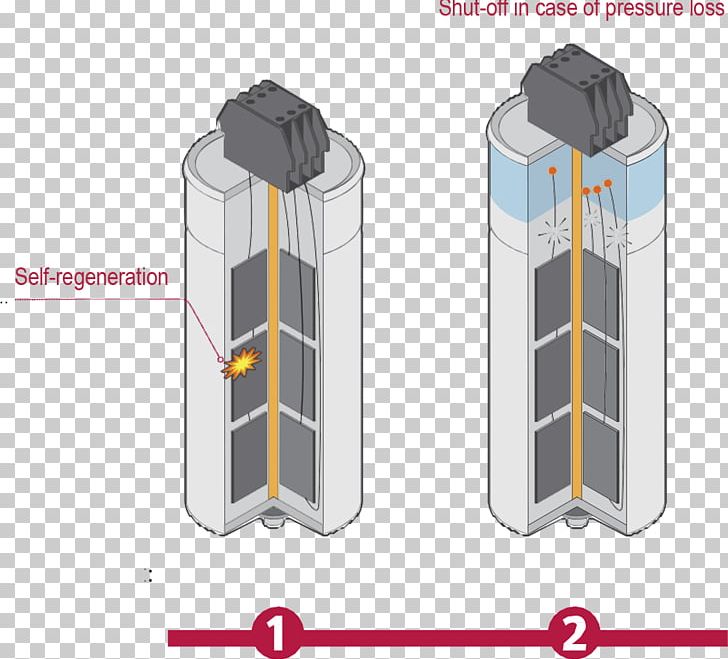 Capacitor Electric Potential Difference Phase Switchgear Bank PNG, Clipart, Angle, Bank, Busbar, Capacitor, Computer Font Free PNG Download