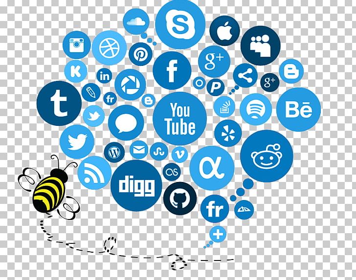 Social Media Marketing Social Network Advertising PNG, Clipart, Advertising, Advertising Media Selection, Are, Internet, Logo Free PNG Download