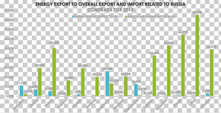 Document Web Analytics Research Organization Angle PNG, Clipart, Analytics, Angle, Area, Brand, Computer Free PNG Download