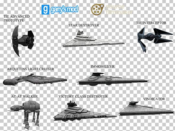 Star Wars Battlefront II Vehicle Star Destroyer Luke Skywalker PNG, Clipart, Aerospace Engineering, Airplane, All Terrain Armored Transport, Galactic Republic, Gaming Free PNG Download