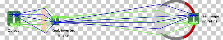 Light Wave Geometrical Optics Ray Tracing PNG, Clipart, Angle, Circle, Diagram, Geometrical Optics, Light Free PNG Download