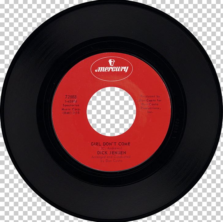 Phonograph Record Compact Disc PNG, Clipart, Art, Compact Disc, Dick, Dont, Gramophone Record Free PNG Download