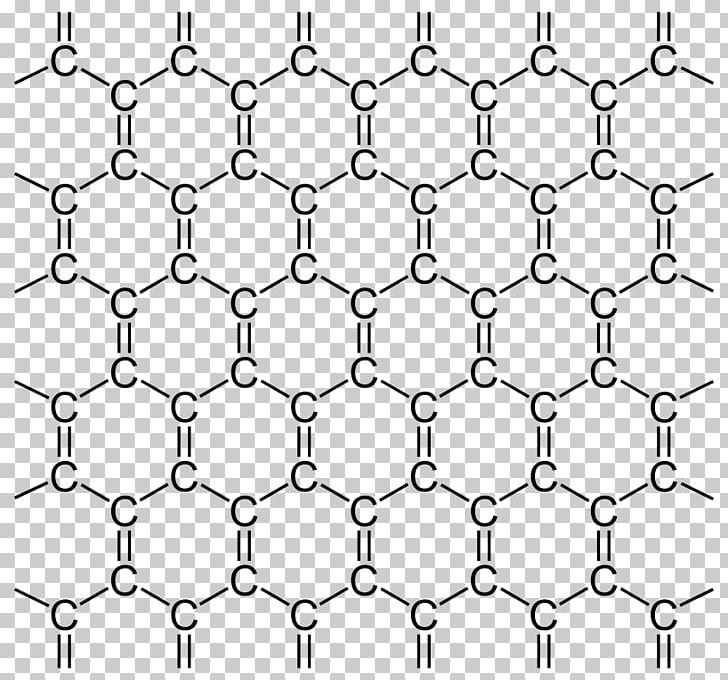 Graphene Nanoribbon Allotropy Carbon Buckypaper PNG, Clipart, Angle, Area, Black And White, Carbon, Carbon Nanotube Free PNG Download