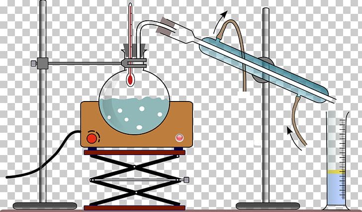 Fractional Distillation Distilled Water Petroleum PNG, Clipart, Angle, Area, Chemistry, Desalination, Diagram Free PNG Download