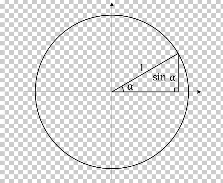 Drawing Circle Angle Point PNG, Clipart, Angle, Area, Black And White, Circle, Diagram Free PNG Download