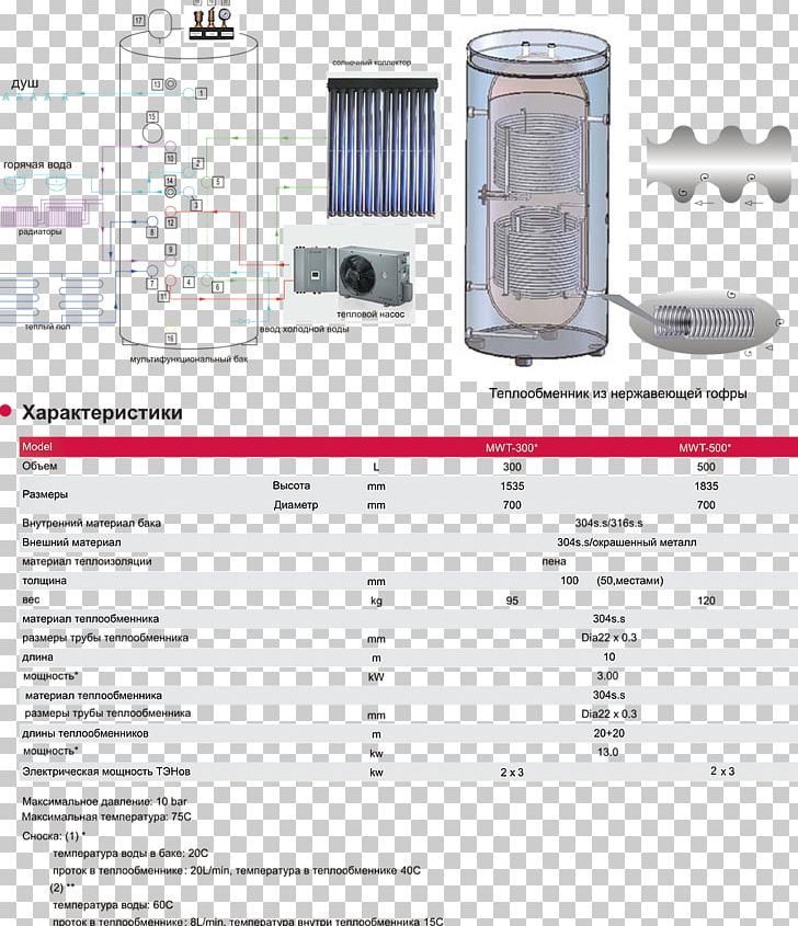 Water Tank Volume PNG, Clipart, Angle, Diagram, Dimension, Engineering, Expansion Tank Free PNG Download