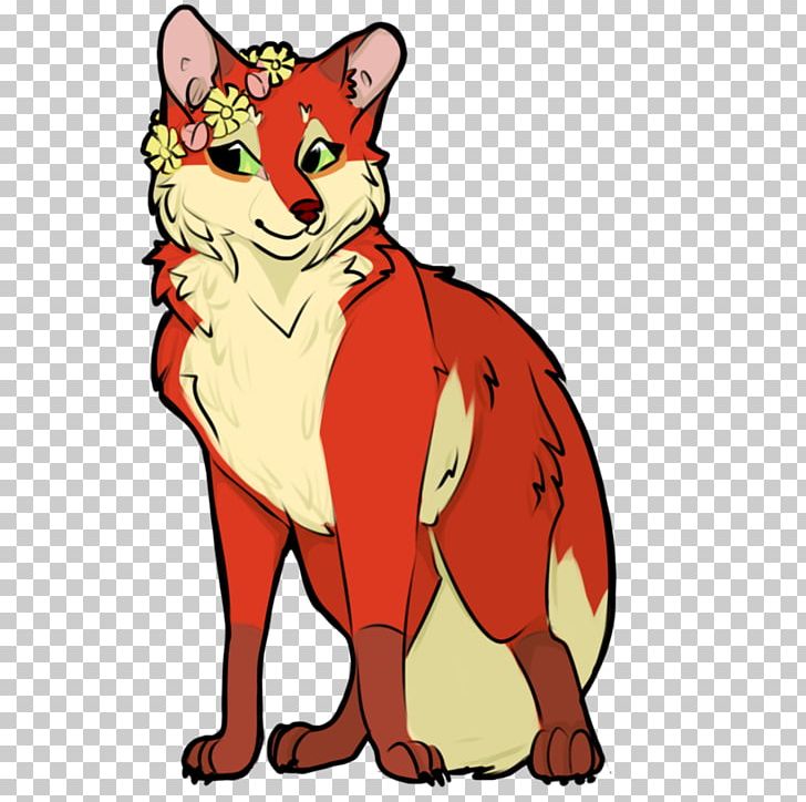Whiskers Red Fox Cat PNG, Clipart, Anduin, Animals, Carnivoran, Cat, Cat Like Mammal Free PNG Download