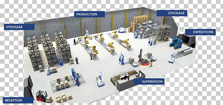 Automated Guided Vehicle Logistics System Factory Automation PNG, Clipart, Armazenamento, Automated Guided Vehicle, Automation, Diagram, Evacuation Free PNG Download