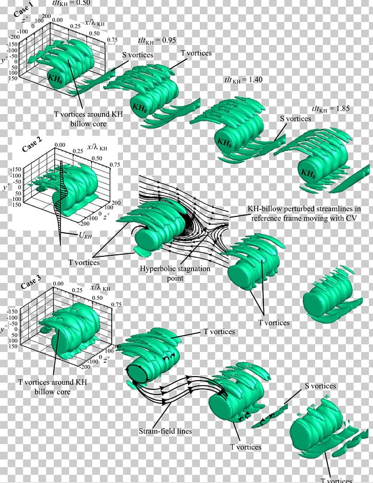 Point Leaf PNG, Clipart, Angle, Animal, Area, Diagram, Flowering Plant Free PNG Download