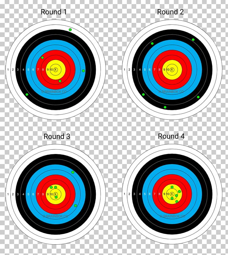 Accuracy And Precision Statistics Accuratezza Target Archery PNG, Clipart, Accuracy, Accuracy And Precision, Accuratezza, Archery, Certification Free PNG Download