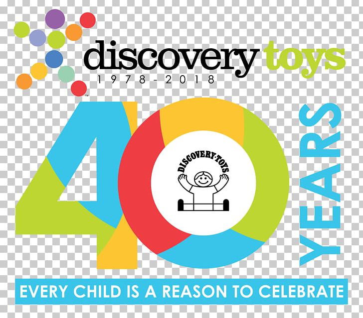 Discovery Toys Toys“R”Us Toy Shop Brand PNG, Clipart, Area, Brand, Child, Circle, Communication Free PNG Download