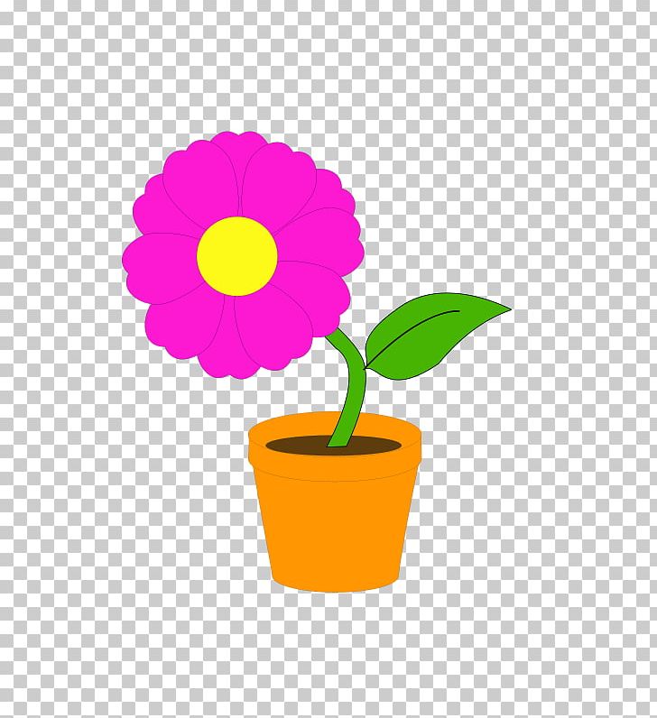 Flowerpot PNG, Clipart, Artwork, Blog, Cut Flowers, Flora, Flower Free PNG Download