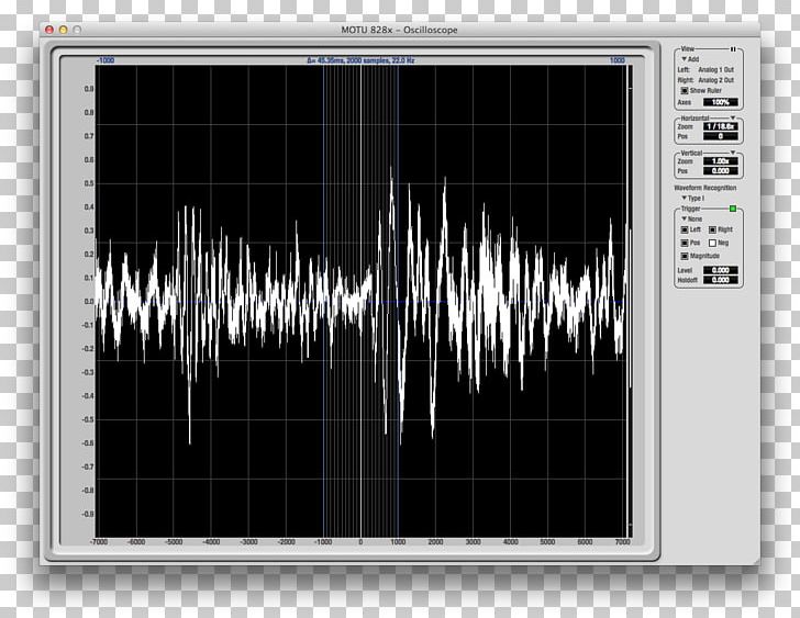 Oscilloscope Waveform Wiring Diagram Display Device Sound PNG, Clipart, Audio Signal, Computer Software, Display Device, Electrical Engineering, Electrical Switches Free PNG Download