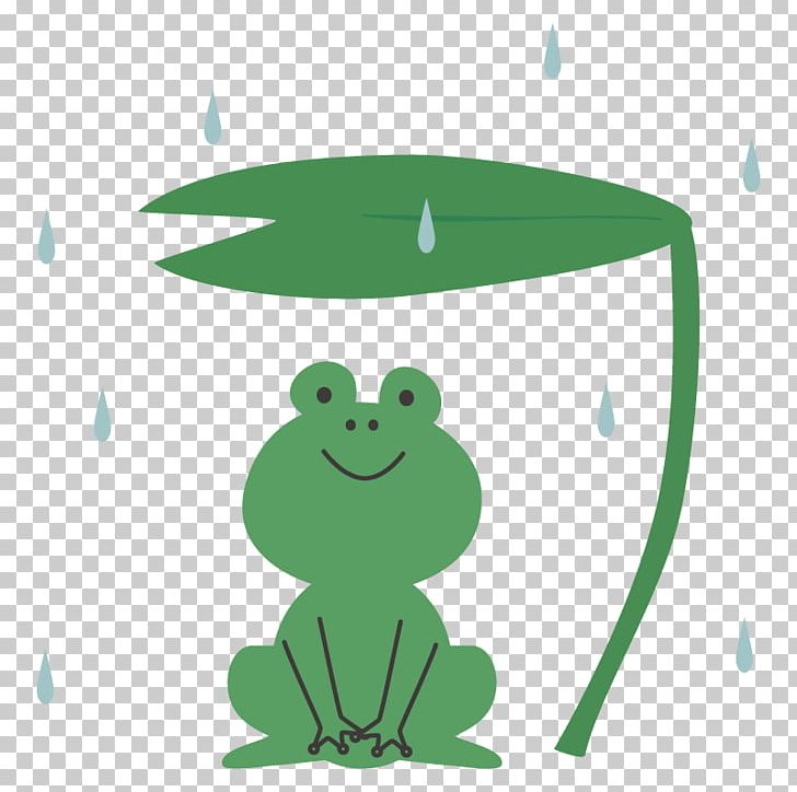 Frog Desktop PNG, Clipart, Amphibian, Animals, Cartoon, Character, Computer Free PNG Download