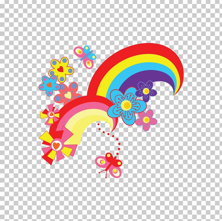 Week Happiness PNG, Clipart, Butterfly, Cartoon, Cartoon Butterfly, Cartoon Rainbow, Circle Free PNG Download