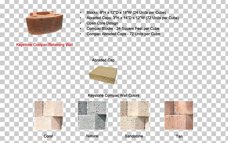 Retaining Wall Floor Furniture Color PNG, Clipart, Angle, Brown, Color, Floor, Furniture Free PNG Download