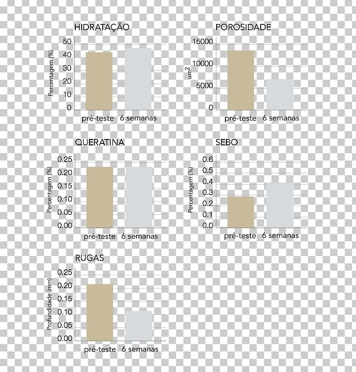Brand Product Design Line Data Pattern PNG, Clipart, Angle, Area, Art, Brand, Chart Free PNG Download