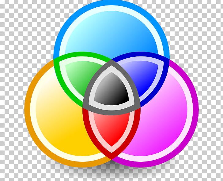 CMYK Color Model Computer Icons PNG, Clipart, Circle, Cmyk Color Model, Color, Color Model, Color Space Free PNG Download