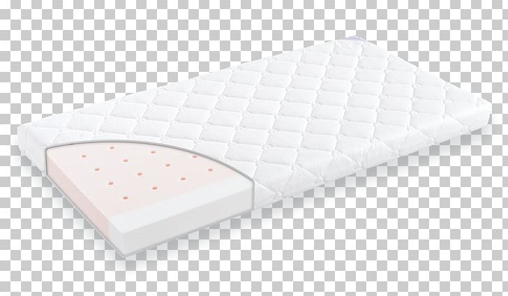 Mattress Product Design Comfort PNG, Clipart, Angle, Bed, Comfort, Furniture, Home Building Free PNG Download