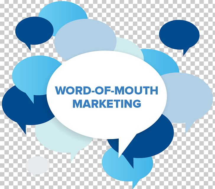Digital Marketing Word-of-mouth Marketing Word Of Mouth Marketing Buzz PNG, Clipart, Area, Blue, Brand, Circle, Communication Free PNG Download