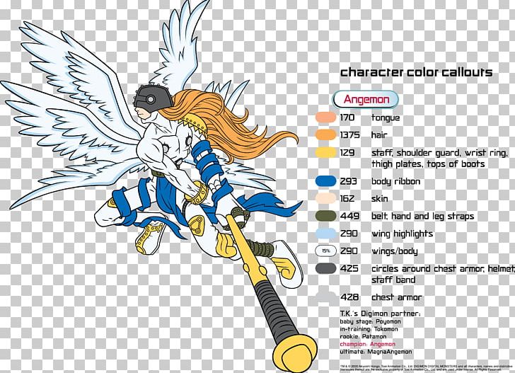 MagnaAngemon Raster Graphics Digimon PNG, Clipart, Angemon, Art, Art Museum, Cartoon, Color Free PNG Download