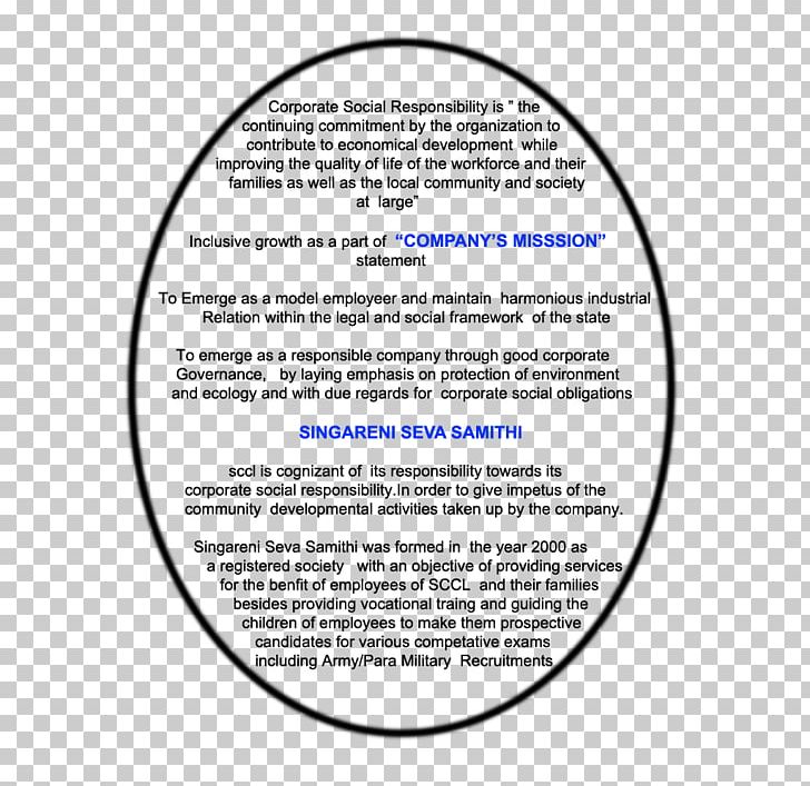 Line Font PNG, Clipart, Area, Art, Circle, Diagram, Line Free PNG Download