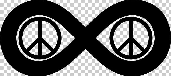 Infinite Peace Computer Icons PNG, Clipart, Black And White, Brand, Circle, Computer Icons, Infinite Free PNG Download
