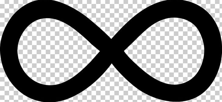 Infinity Symbol PNG, Clipart, Area, Black And White, Circle, Computer Icons, Drawing Free PNG Download