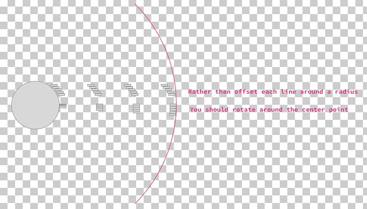 Brand Logo Circle PNG, Clipart, Angle, Area, Brand, Circle, Closeup Free PNG Download