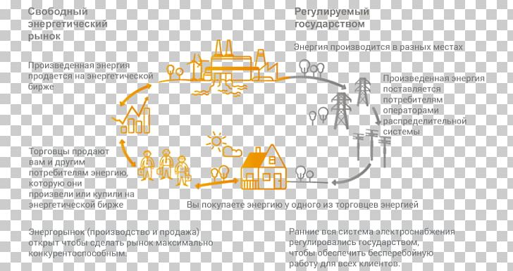 Paper Brand Font PNG, Clipart, Area, Brand, Design M, Diagram, Flow Free PNG Download