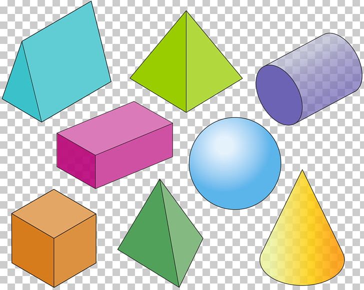 Mathematics Shape Mathematical Diagram Addition Number PNG, Clipart, Addition, Angle, Area, Circle, Cone Free PNG Download