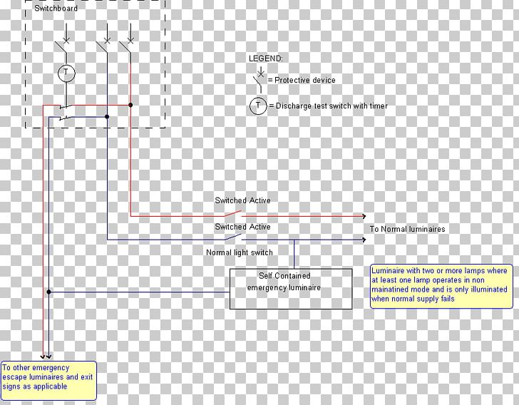 Product Design Line Diagram Angle PNG, Clipart, Angle, Area, Diagram, Emergency, Key Switch Free PNG Download