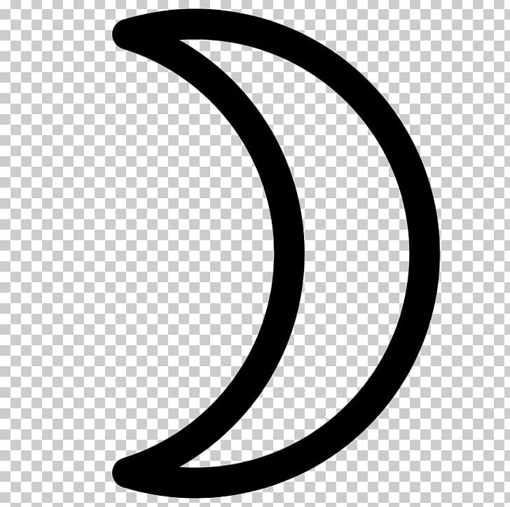 moon symbol astrology
